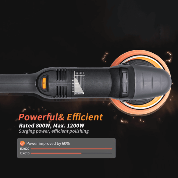 SHINE MATE EX620 electric random orbital polisher, 15mm orbit
