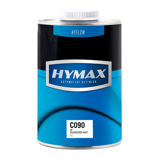 HYMAX Matte additive